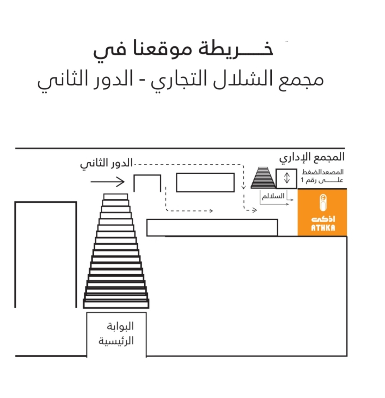 خريطة موقع أذكى
